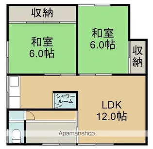 昭和1丁目3番一棟二戸【1階】の間取り